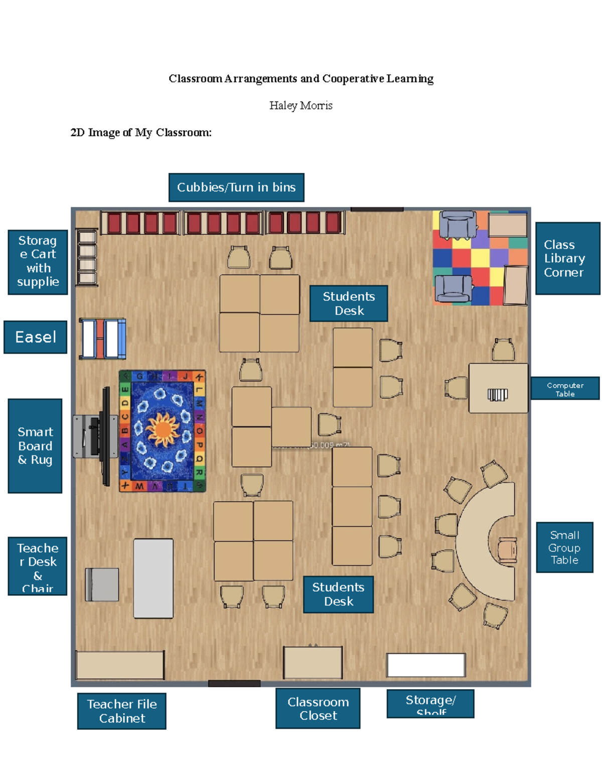 Classroom Arrangements & Cooperative Learning Strategies - ED 101 - Studocu