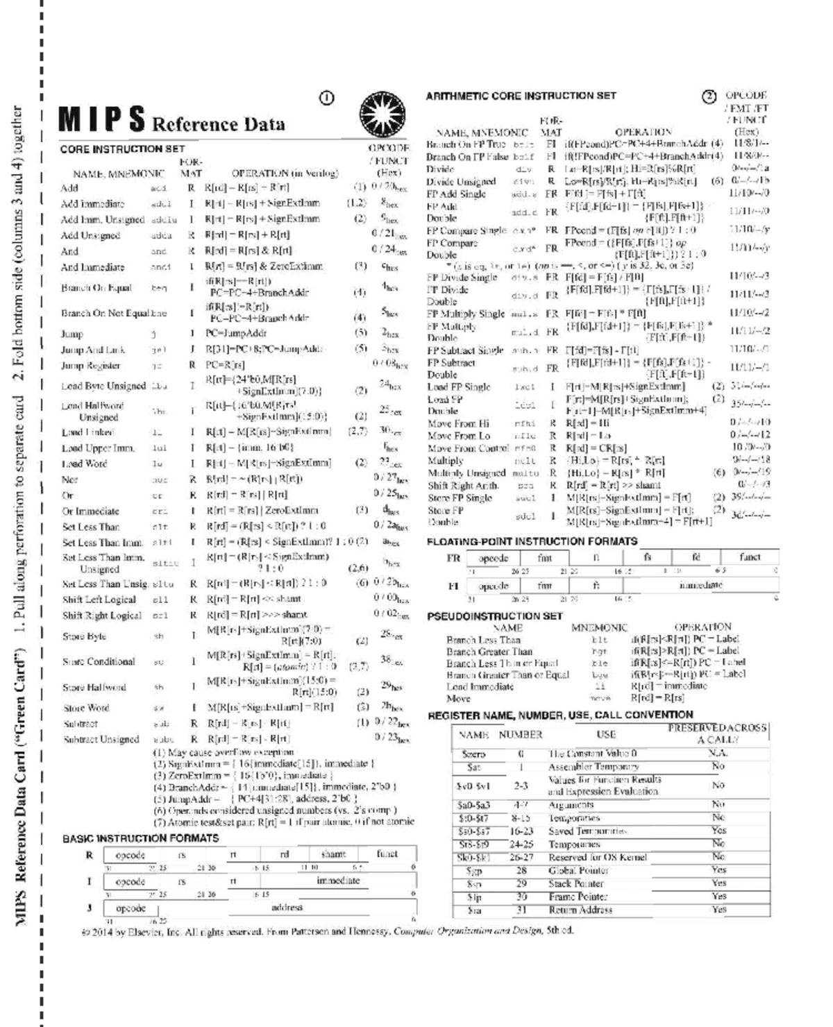 MIPS Instruction Set Architecture Reference Table - Studocu