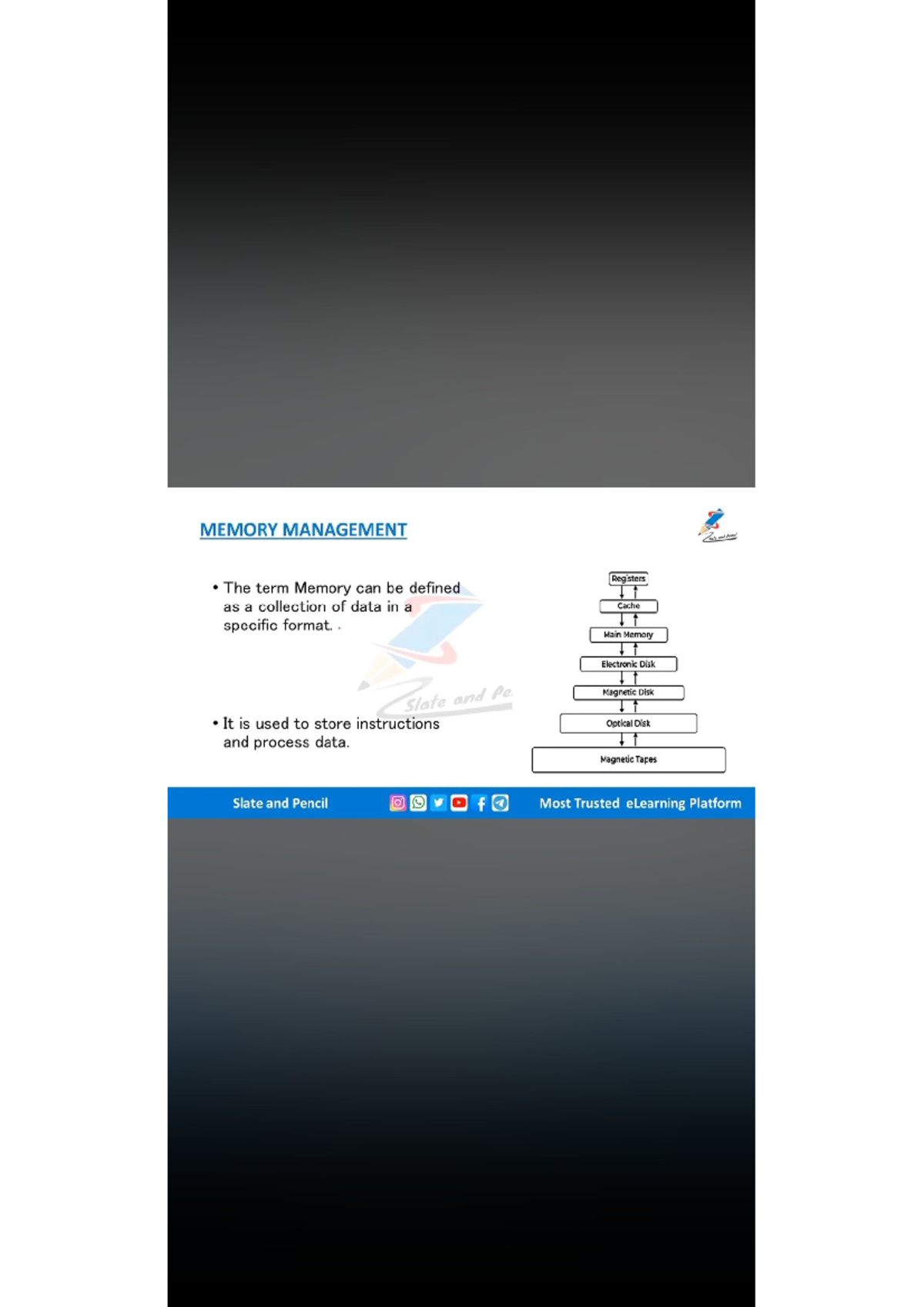 OS MOD 4 - Memory Management Concepts and Techniques - Studocu