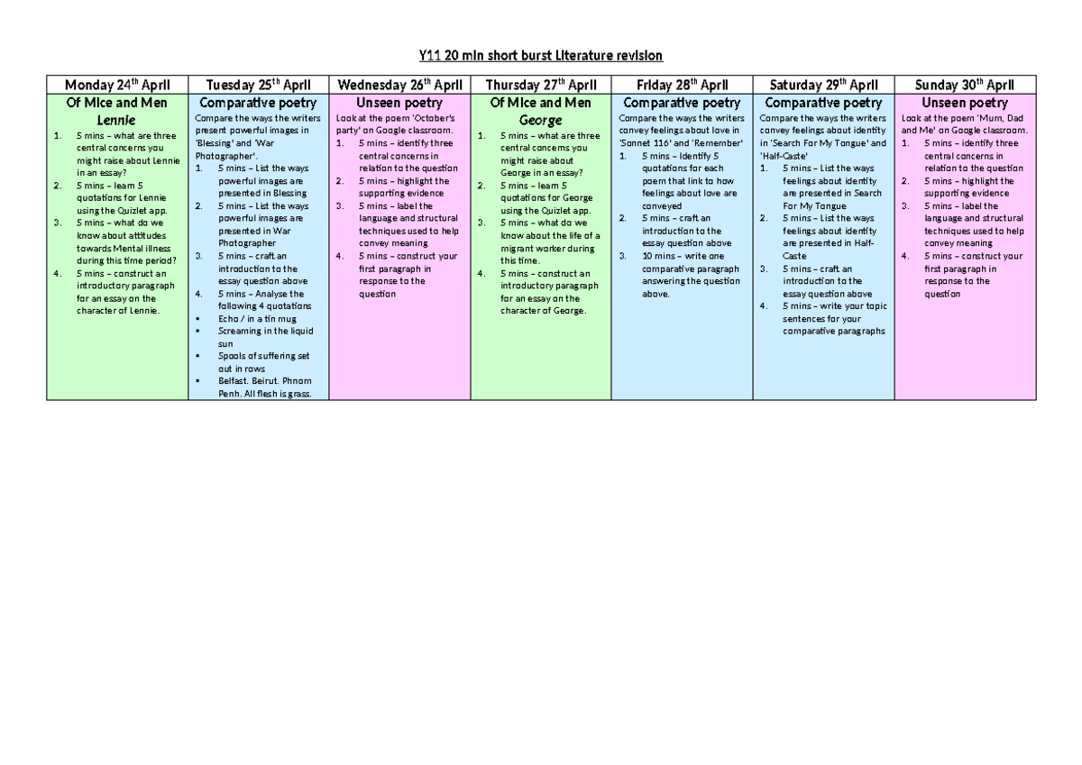 Y11 short burst of lit revision - Y11 20 min short burst Literature ...