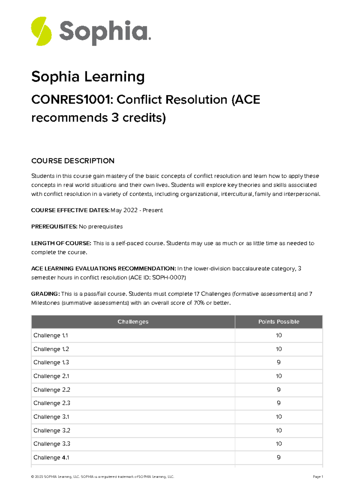 CONRES1001: Conflict Resolution Course Syllabus Overview - Studocu