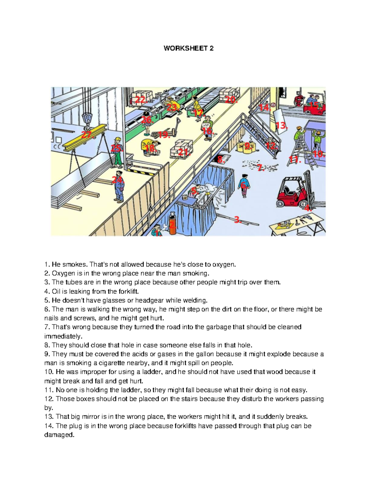 Safety Protocol Violations: Worksheet 2 Analysis and Recommendations ...