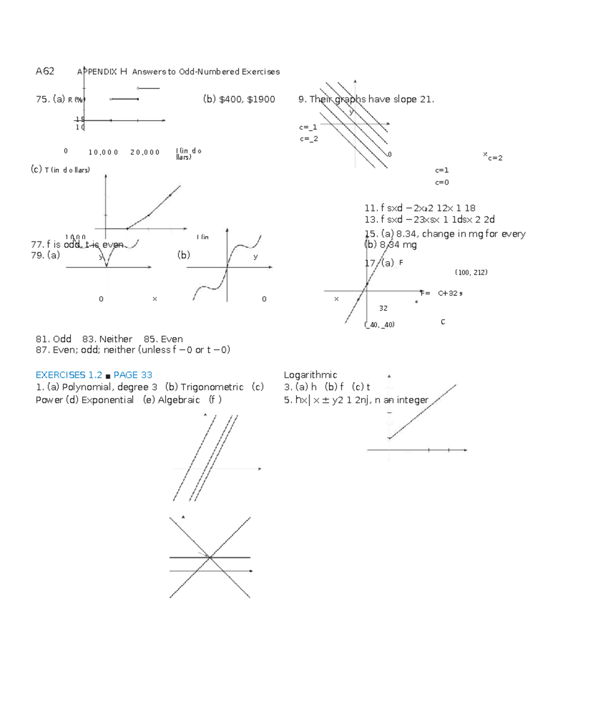 A62 APPENDIX H Solutions to Exercises and Graphs Analysis - Studocu
