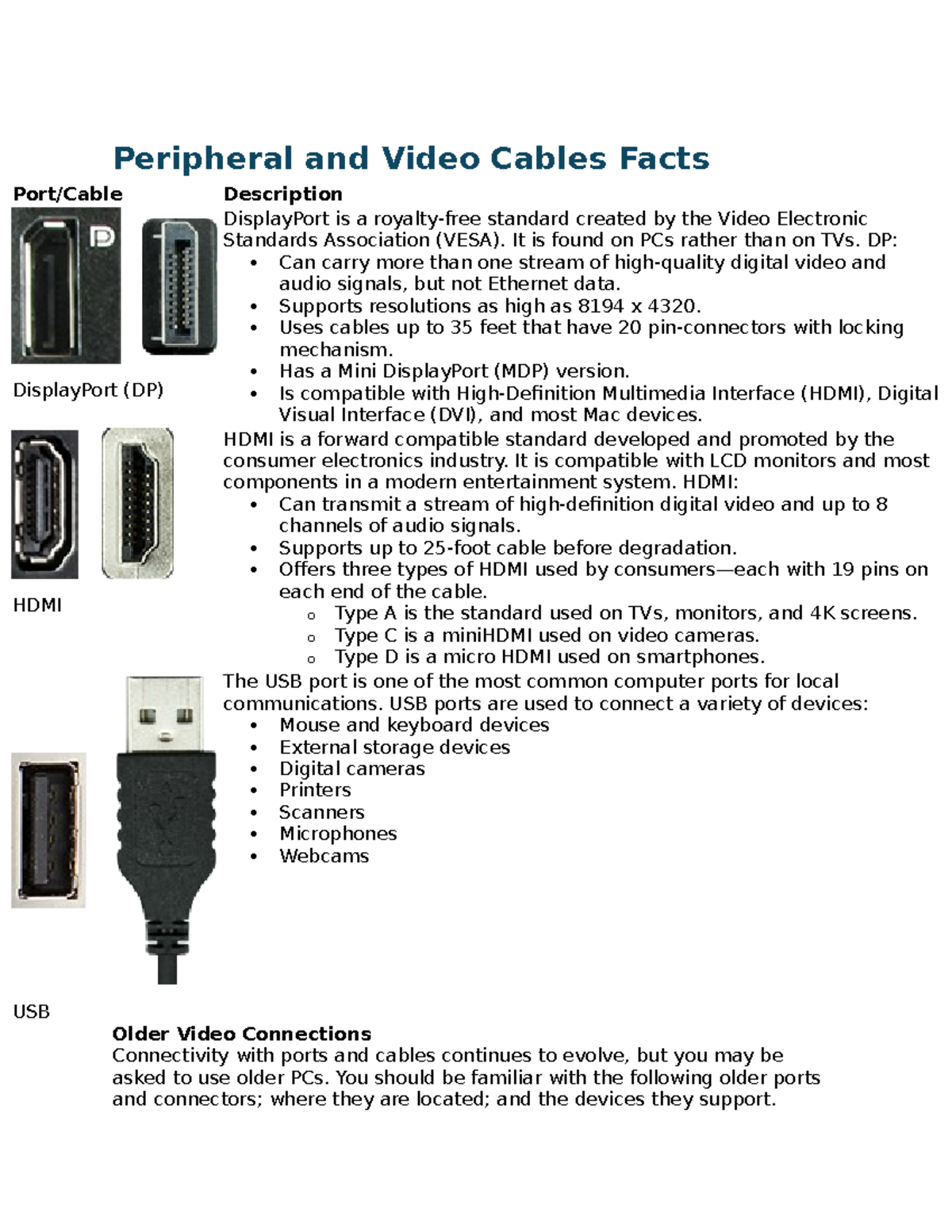 Peripheral and Video Cables Overview for Tech Essentials - Studocu