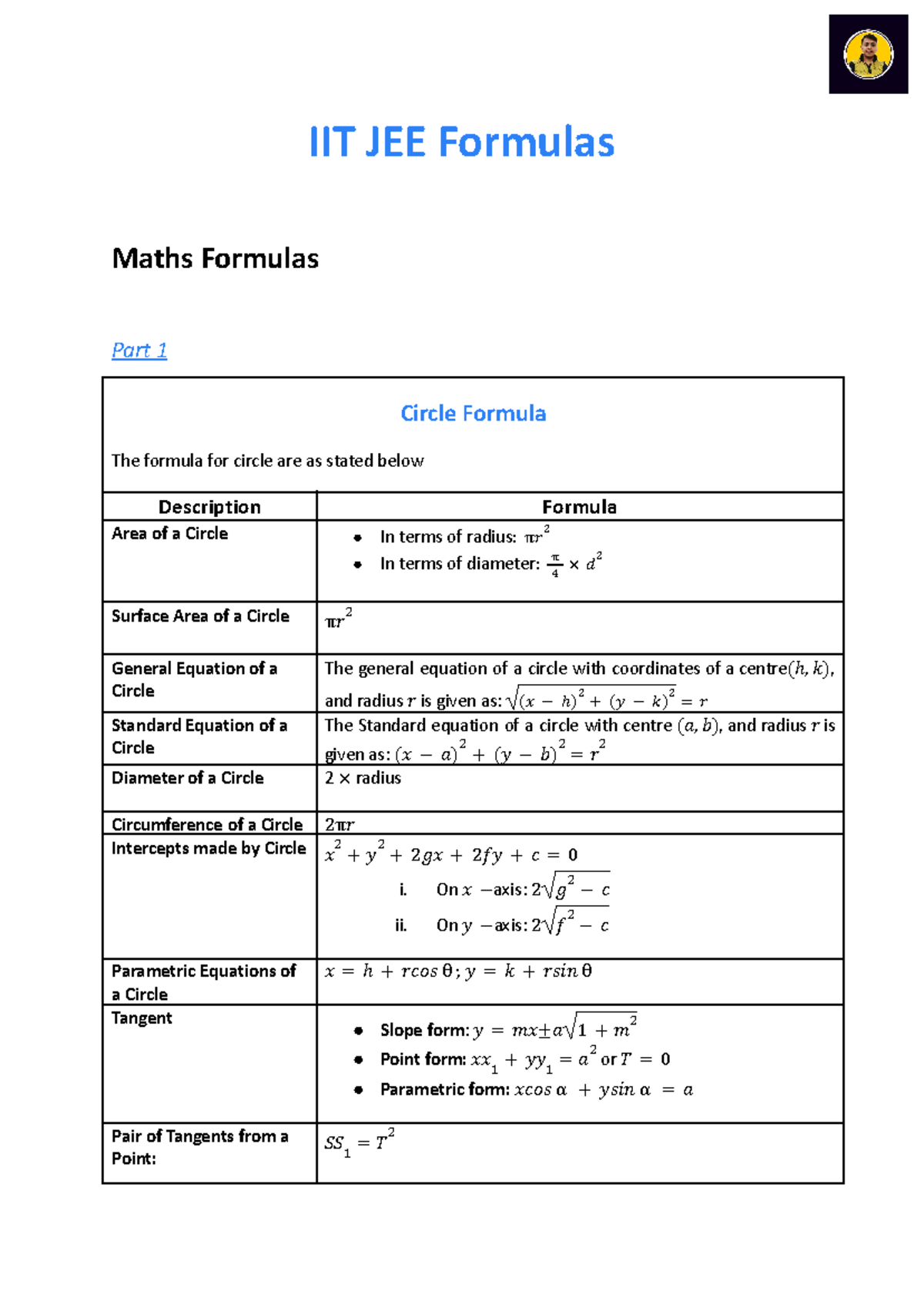 IIT JEE Mains Essential Formula Booklet for PCM Students - Studocu