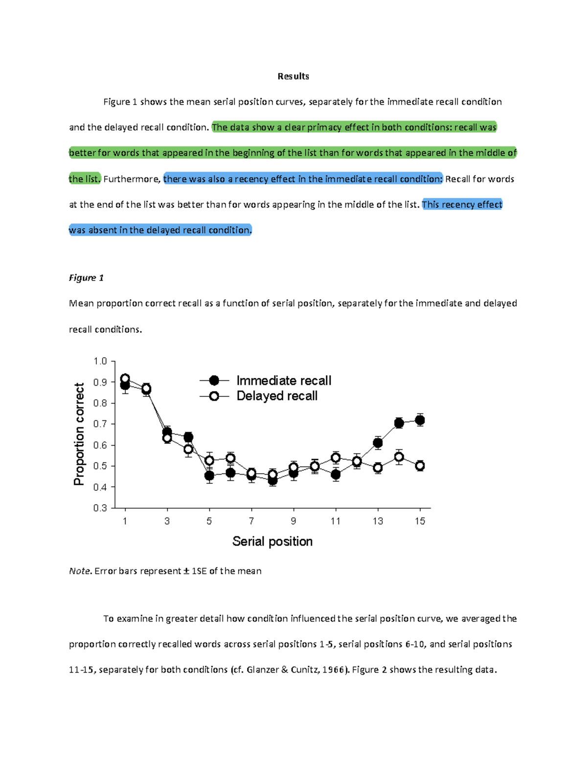 Free Recall Results 2025: Serial Position Effects in Recall Conditions ...