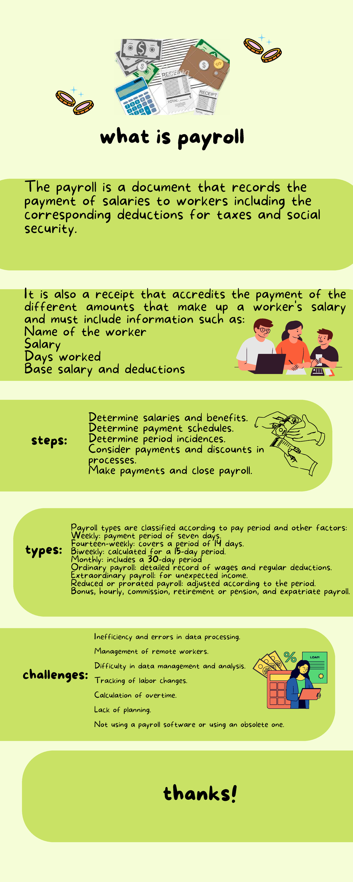 Payroll Overview: Types, Processes, and Challenges - Studocu