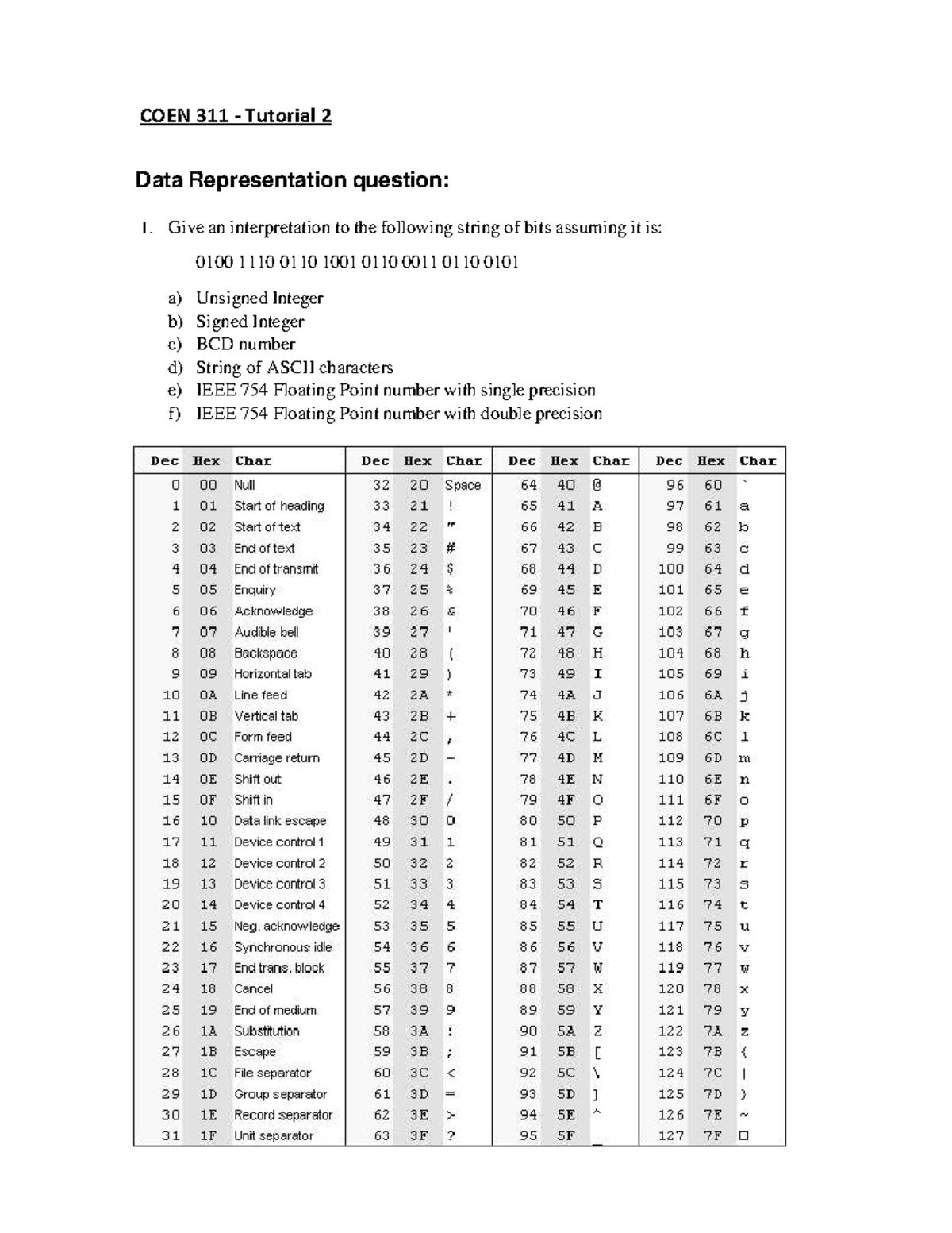 Coen311 tutorial 2 solutions - COEN 311 - Tutorial 2 Data ...