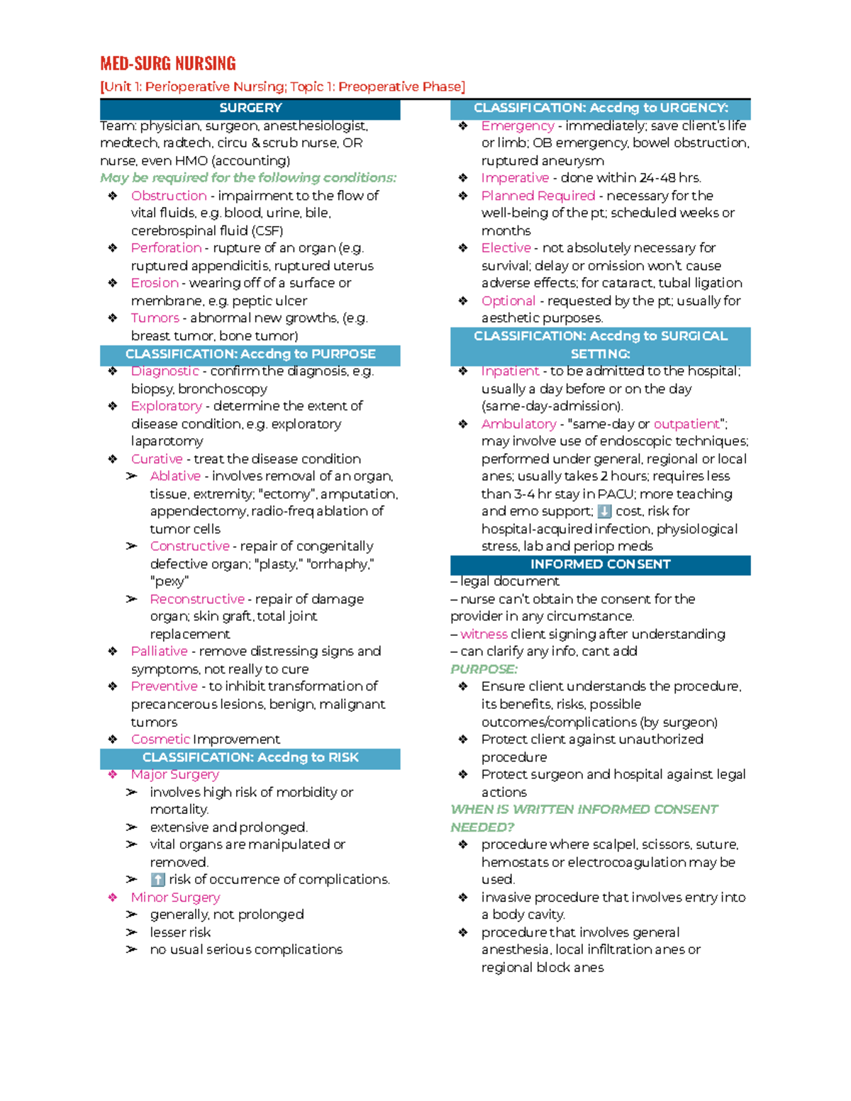 MS - Preoperative Nursing Overview and Key Concepts - Studocu