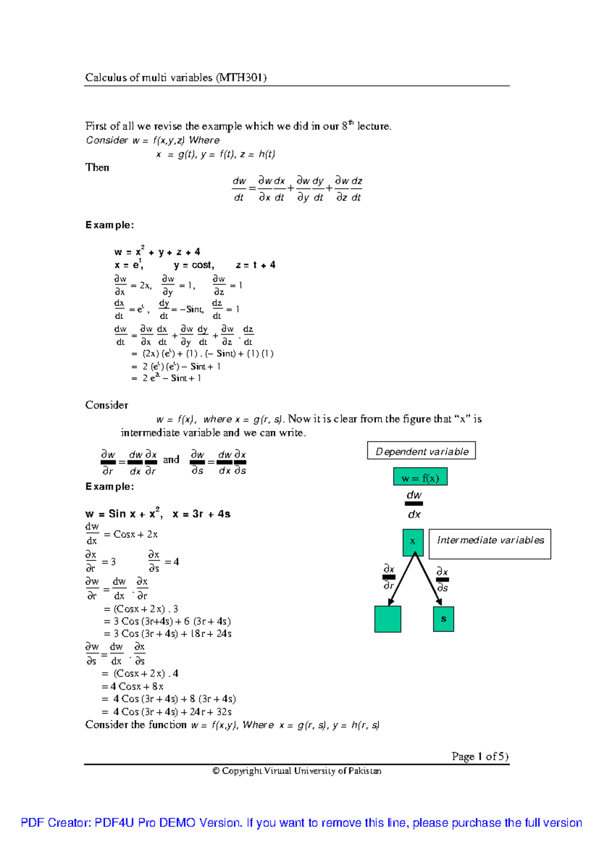 Calculus of Multi Variables Lecture 9 Notes (MTH301) - Studocu