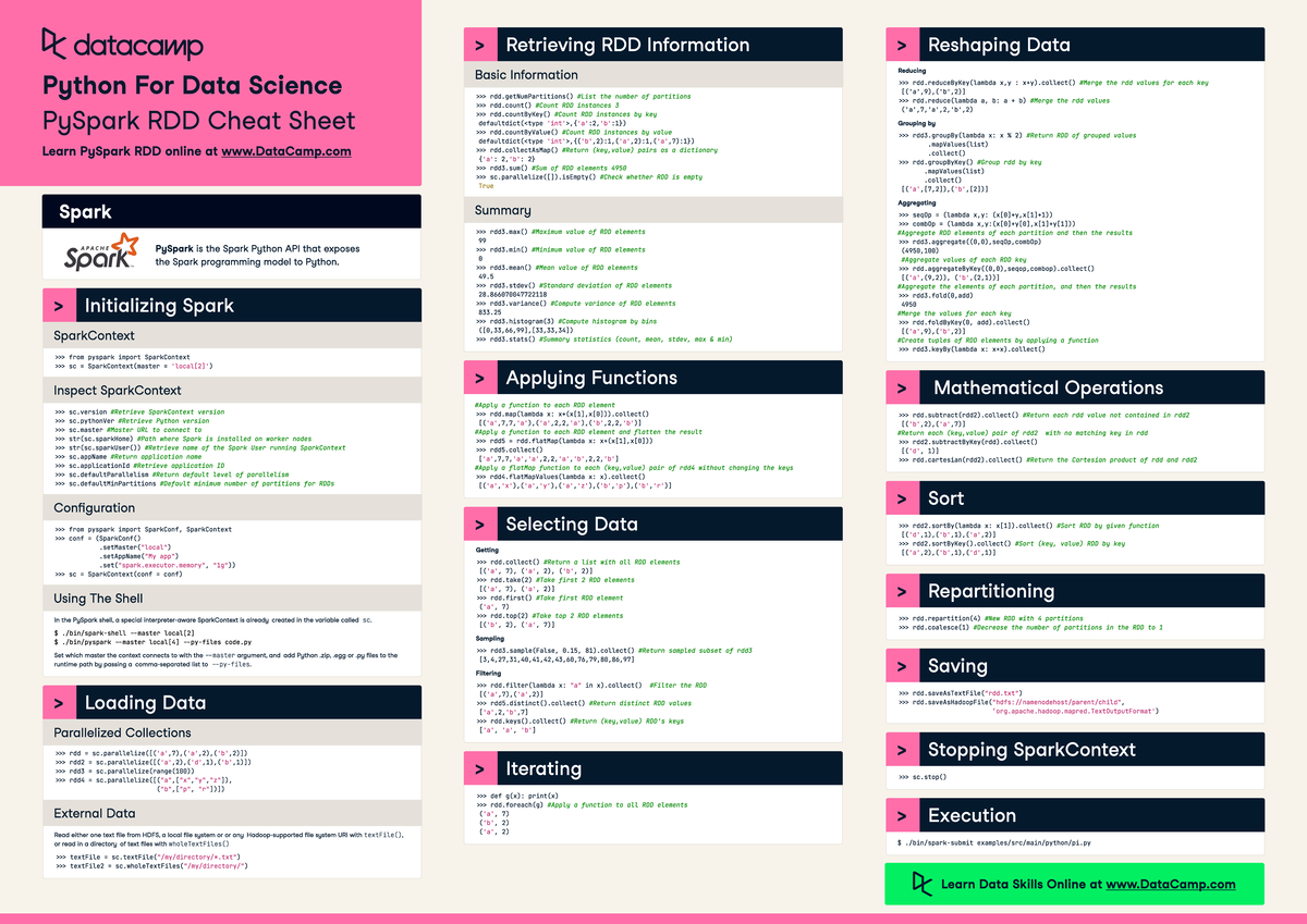 Datacamp - PySpark RDD Cheat Sheet for Data Science - Studocu