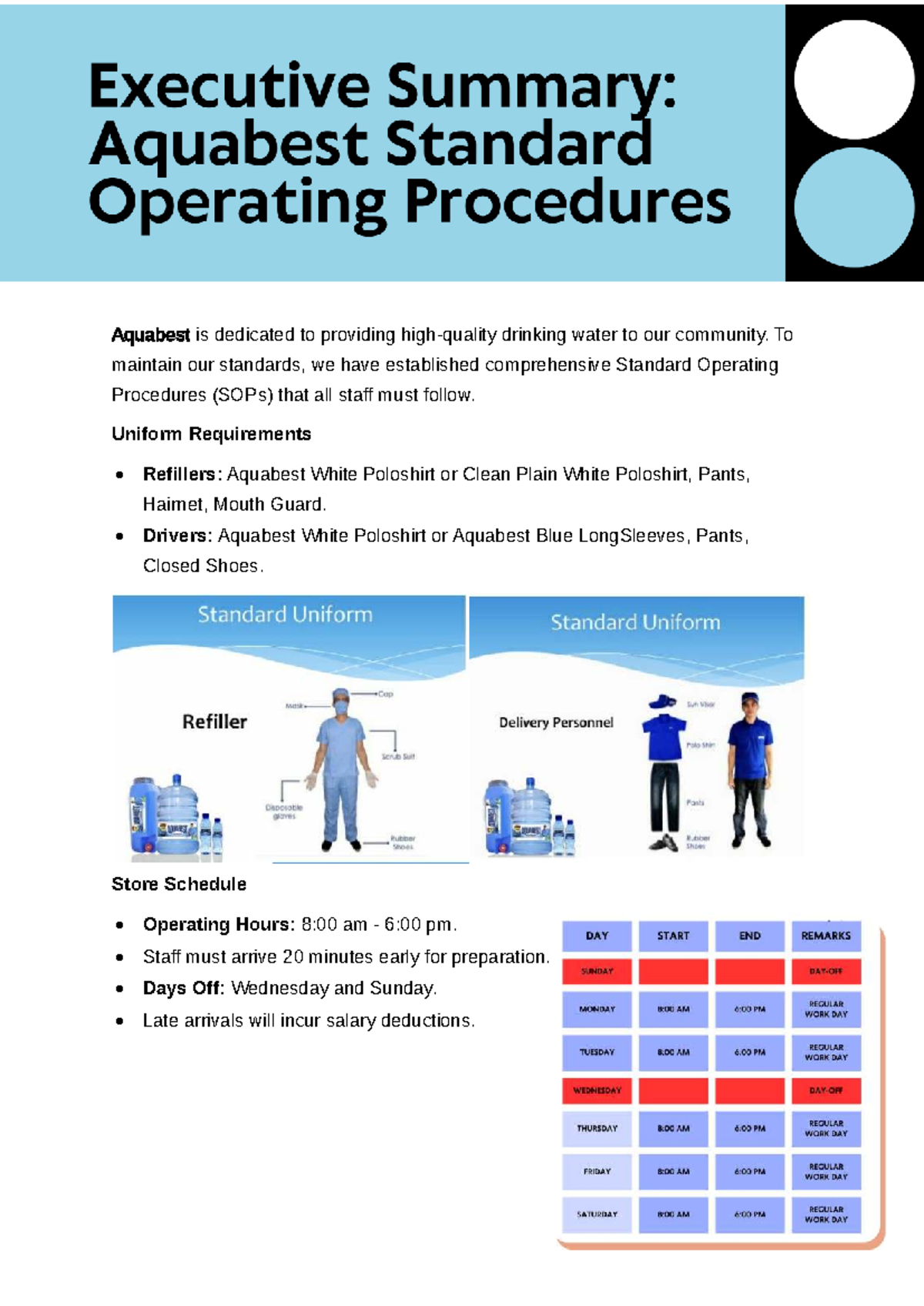 Aquabest SOPs for Quality Drinking Water Delivery: Executive Summary ...