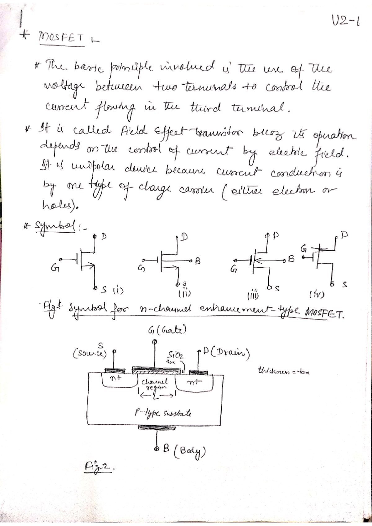 MOSFET Basics: Understanding the Field Effect Transistor Principles ...