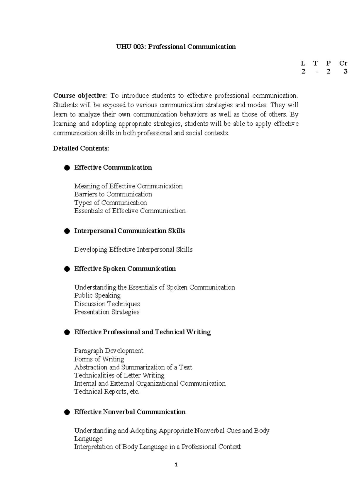 UHU 003: Professional Communication Syllabus & Assessment Rubrics - Studocu