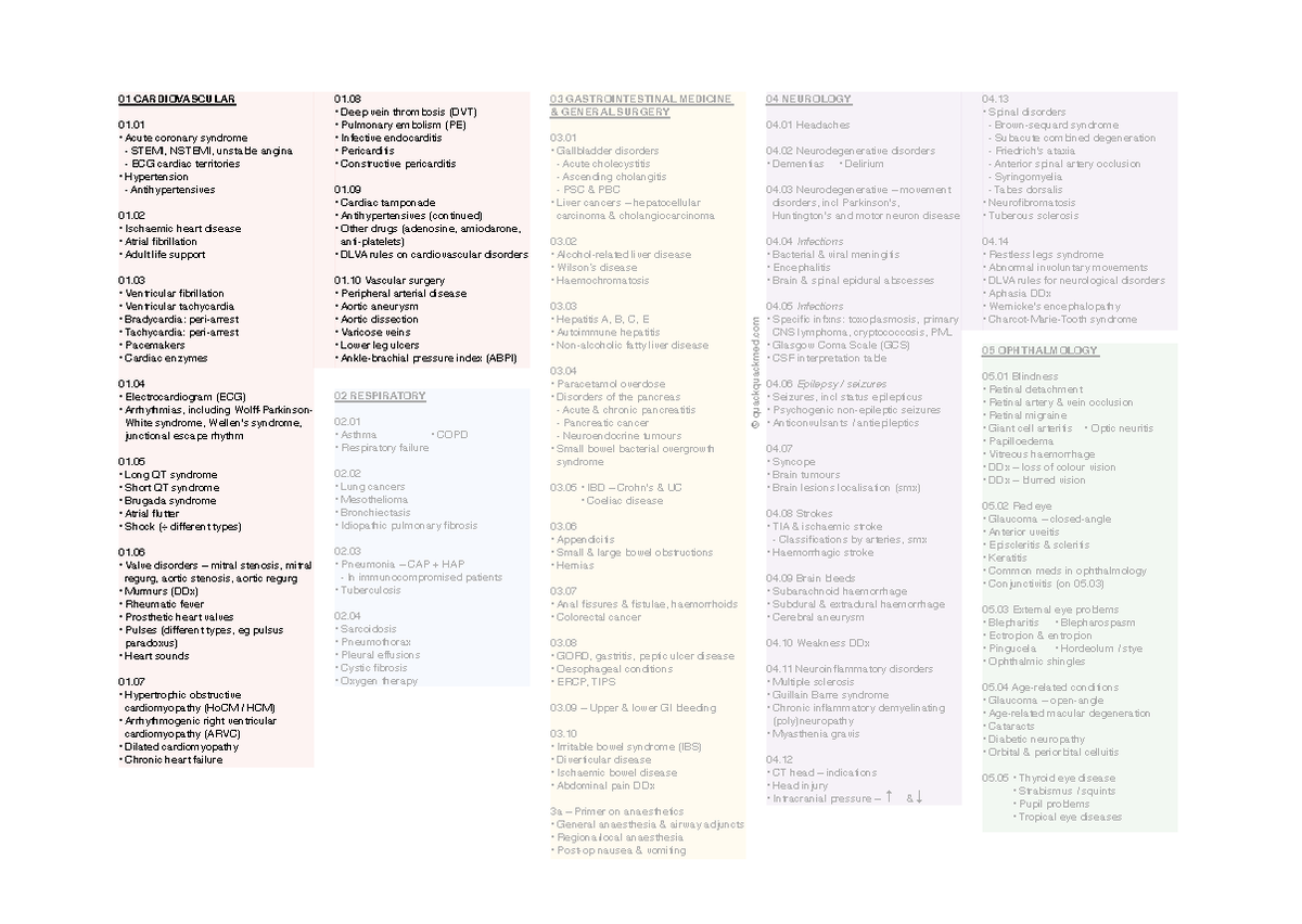 Cardiology Notes: Acute Coronary Syndrome, Hypertension, and More (01. ...