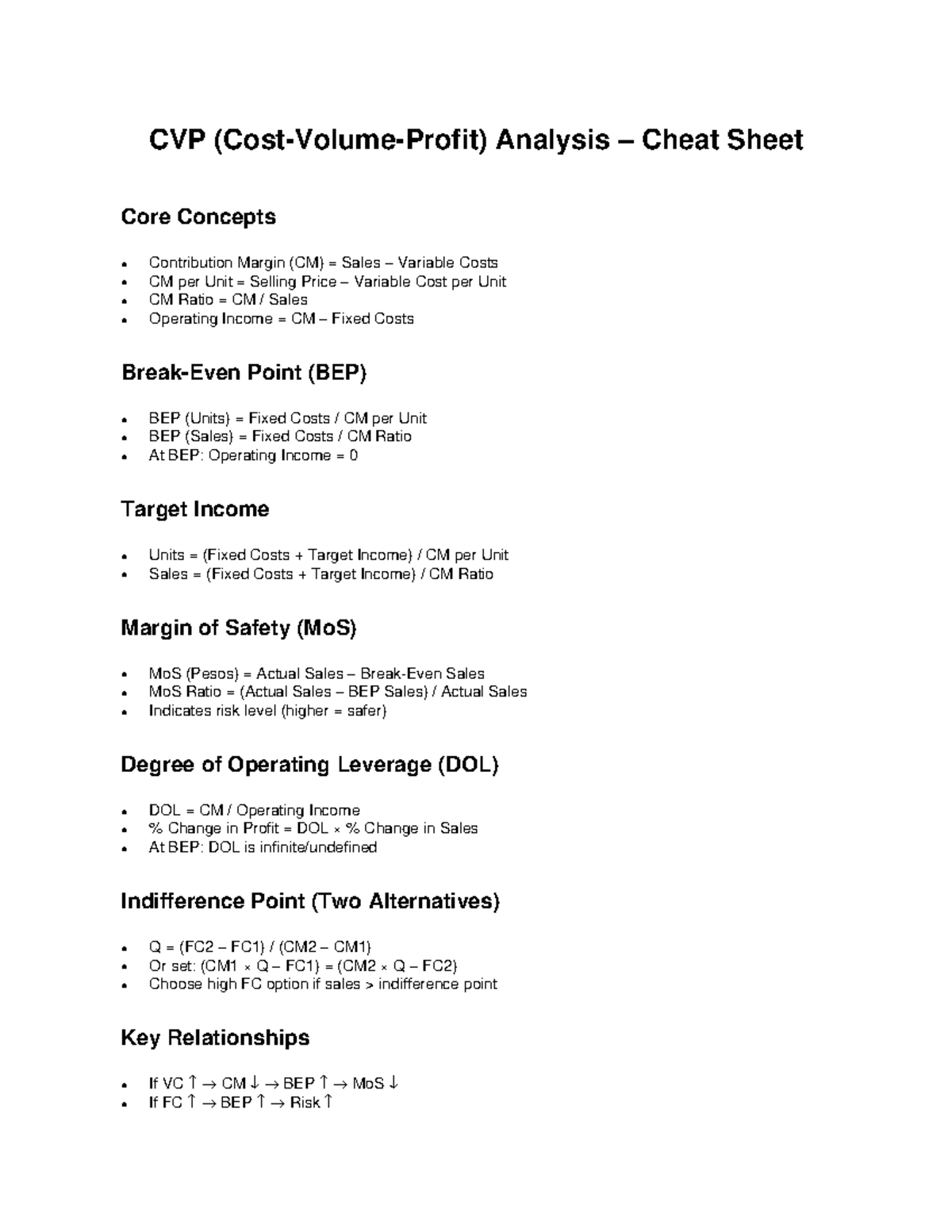 CVP Analysis Cheat Sheet: Key Formulas & Concepts for CM - Studocu