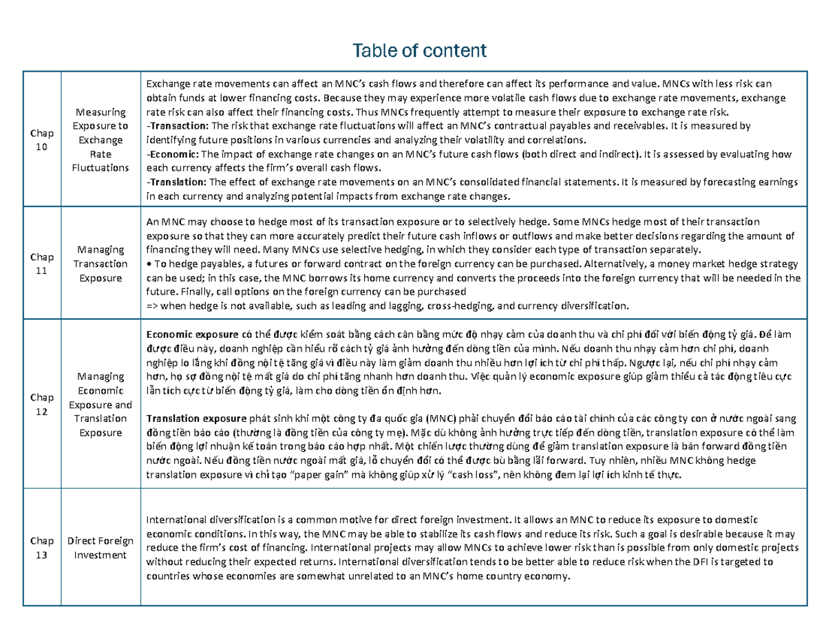 IFM Final Exam: Managing Exchange Rate Exposure and Capital Budgeting ...