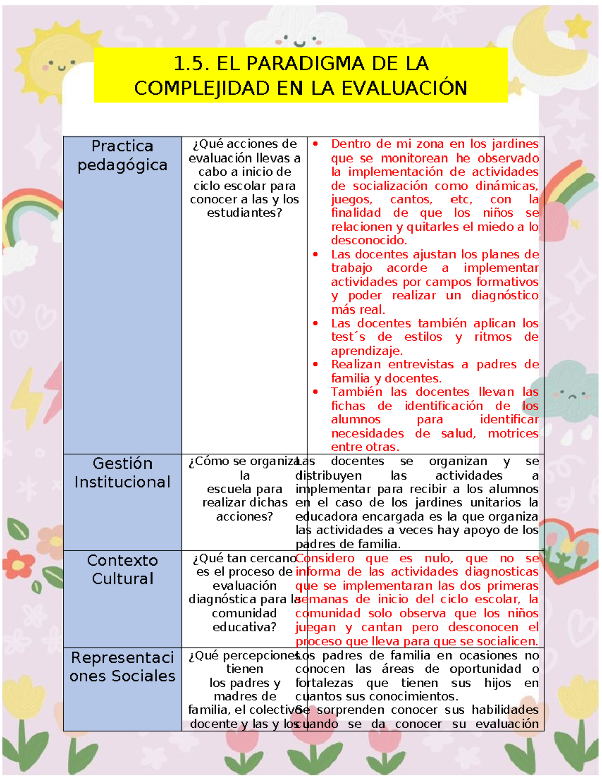 1.5. El Paradigma de la Complejidad en la Evaluación Educativa - Studocu