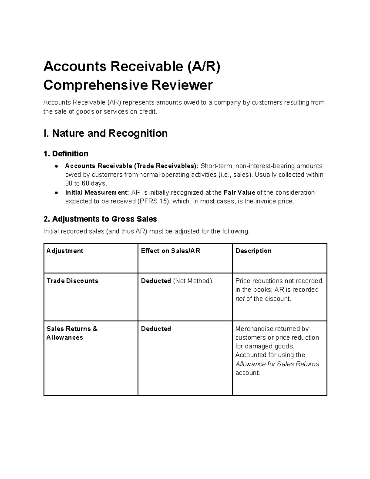 ACCT 101: Accounts Receivable Comprehensive Review Guide - Studocu