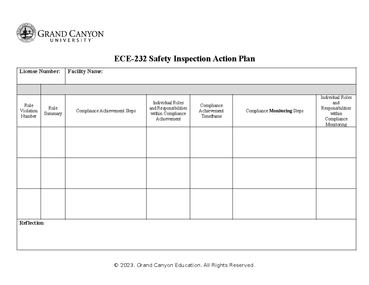 ECE 232 RS T4 Safety Inspection Action Plan - ECE-232 Safety Inspection ...