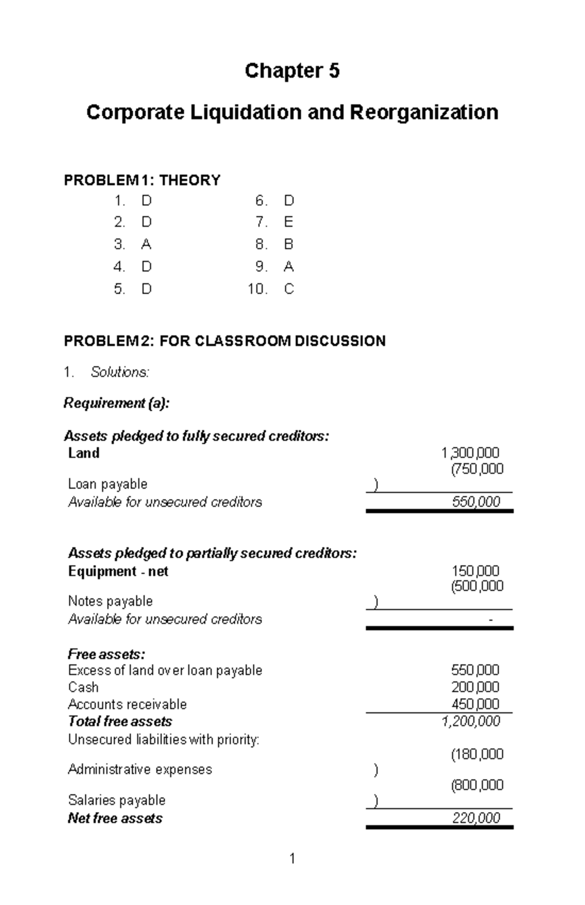 Chapter 5: Corporate Liquidation & Reorganization Problems and ...