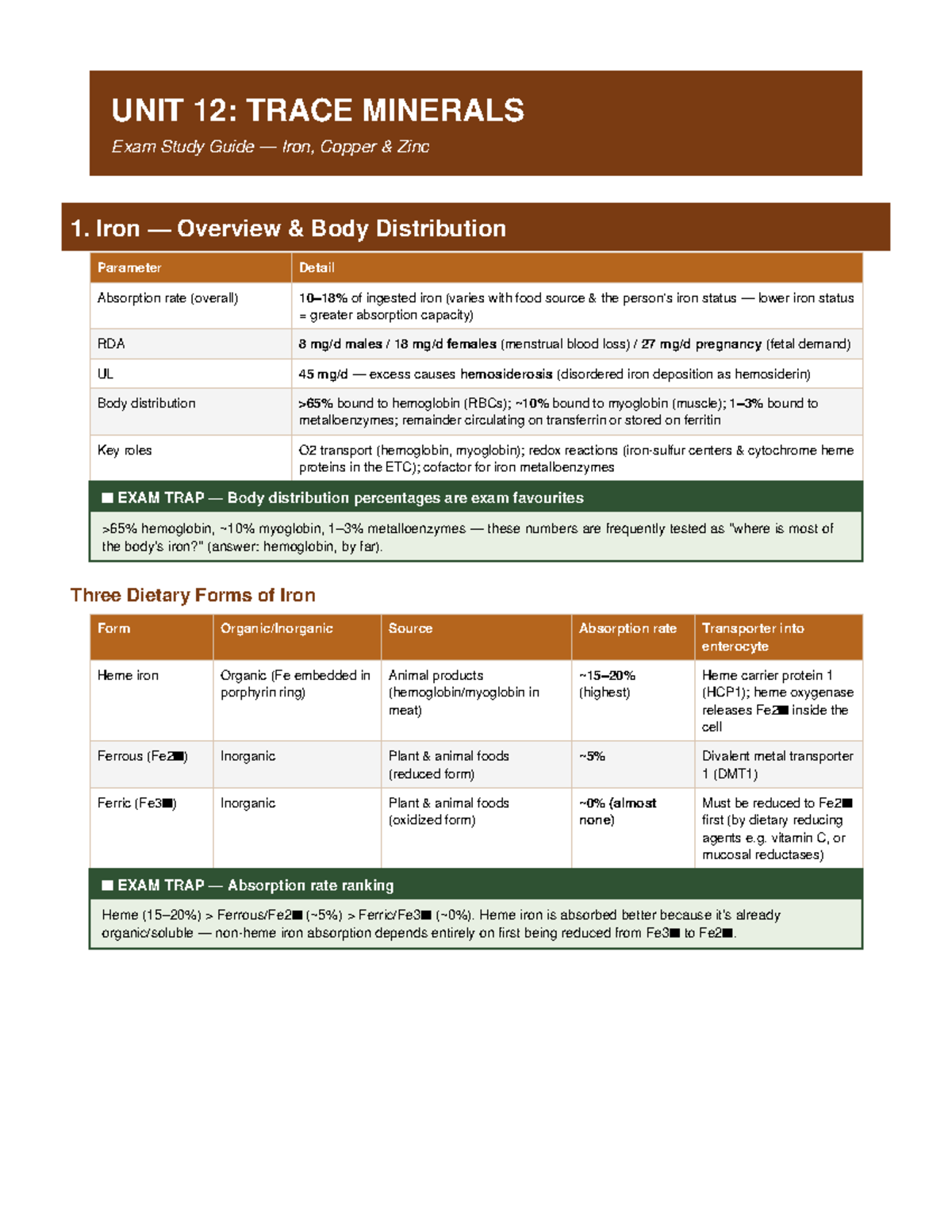 Unit 12: Trace Minerals Exam Study Guide - Iron, Copper, Zinc - Studocu