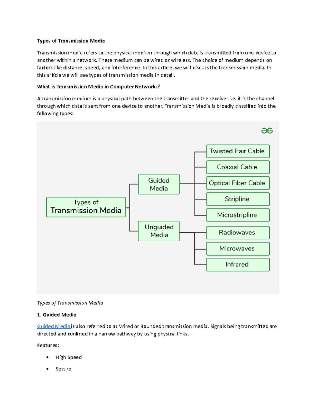 Types of Transmission Media in Computer Networks: Guided & Unguided ...