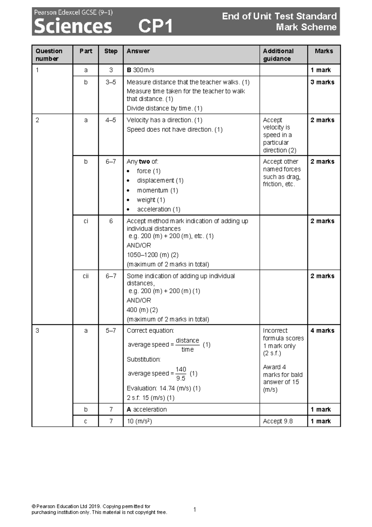 End of Unit Test Mark Scheme CP1 - Practice Paper Answers - Studocu