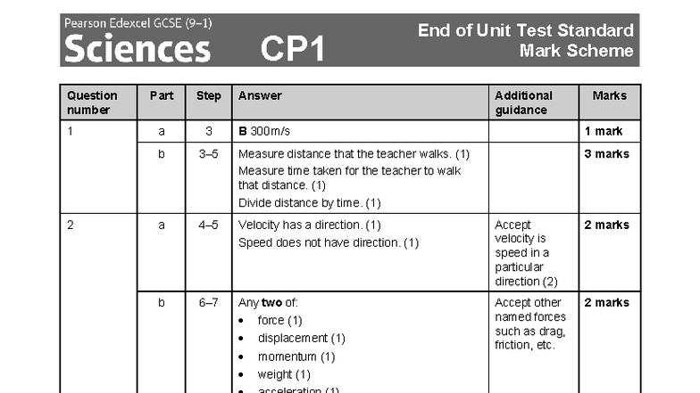 End of Unit Test Mark Scheme CP1 - Practice Paper Answers - Studocu