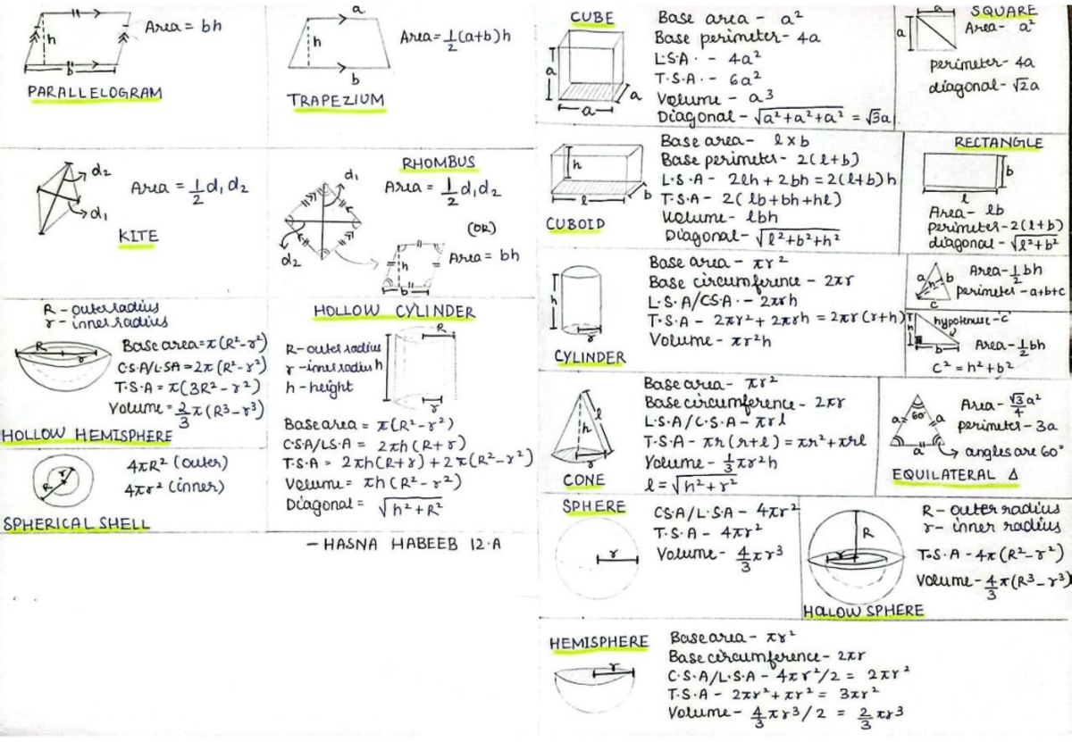 Area Formulas: Complex Shapes and Their Calculations - Studocu