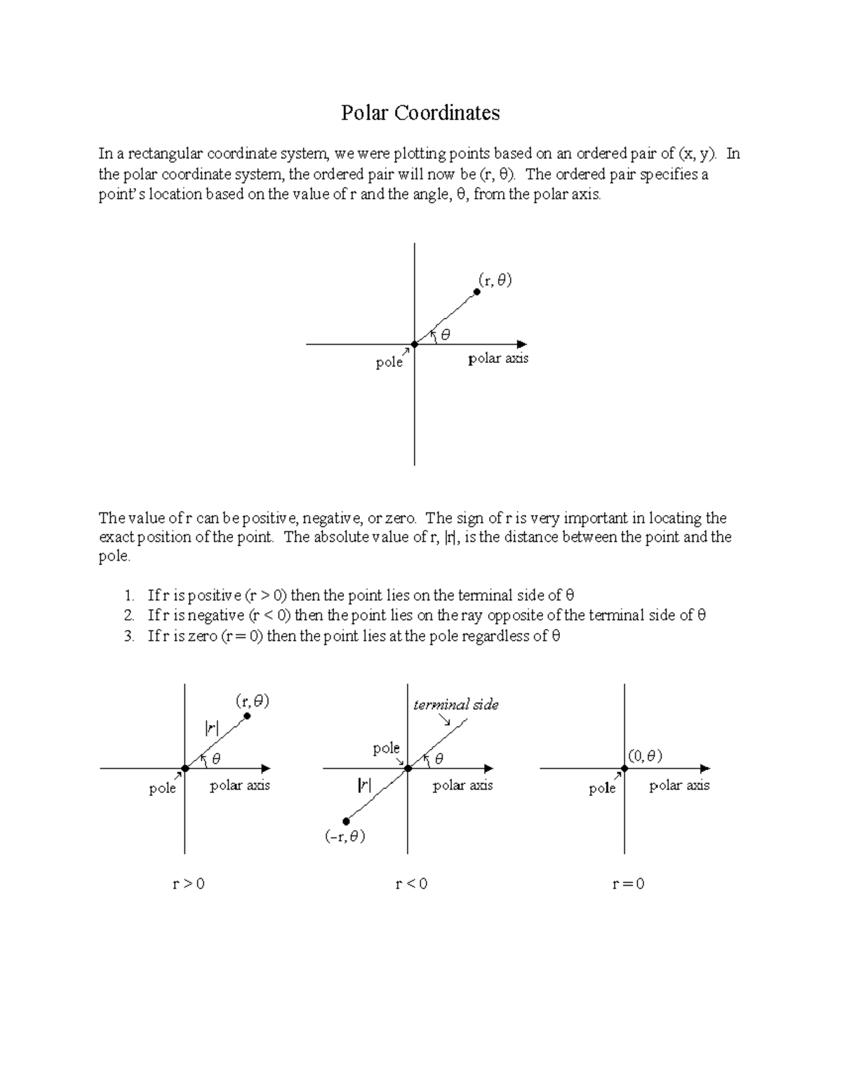 Math2412-polar-coordinates - Polar Coordinates In a rectangular ...