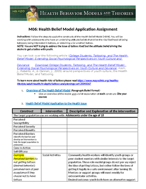 M04 Self-Efficacy Application Assignment - M04: Self-Efficacy ...