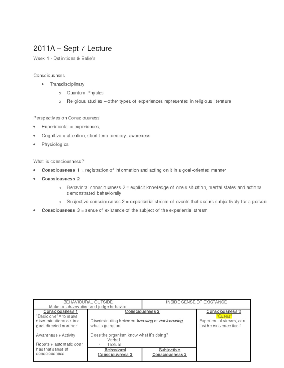 2011A Lecture 1: Chapter 1 Insights on Altered States of Consciousness ...