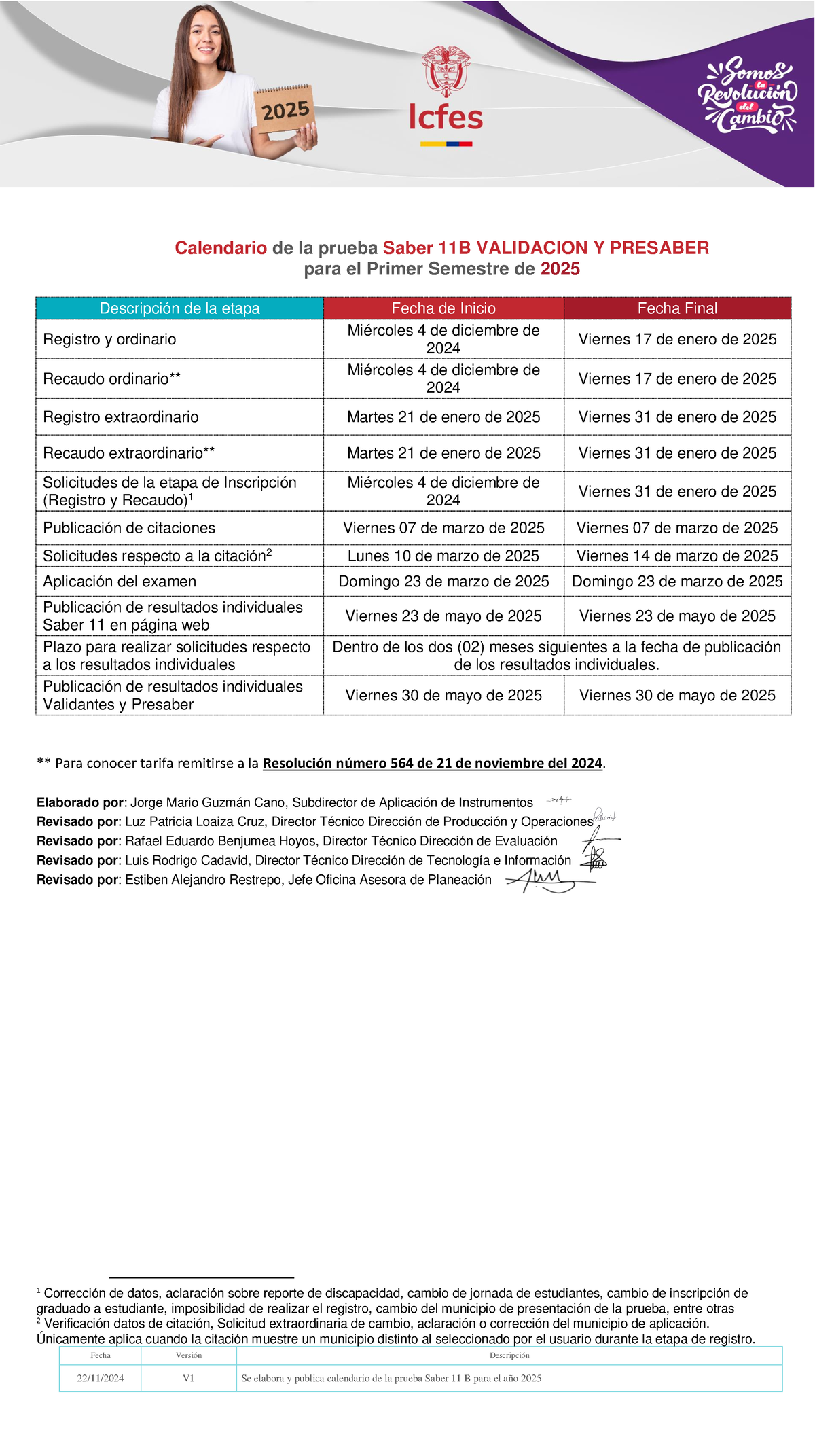 2025 Calendario 11B - PRANCTICAS 1 - Fecha Versión Descripción 22 / 11 ...