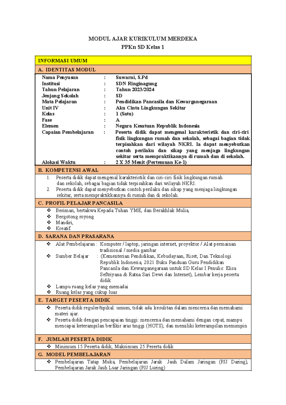 745437-1673349785 - Modul Ajar PPKn SD Kelas 1: Cinta Lingkungan - Document Preview