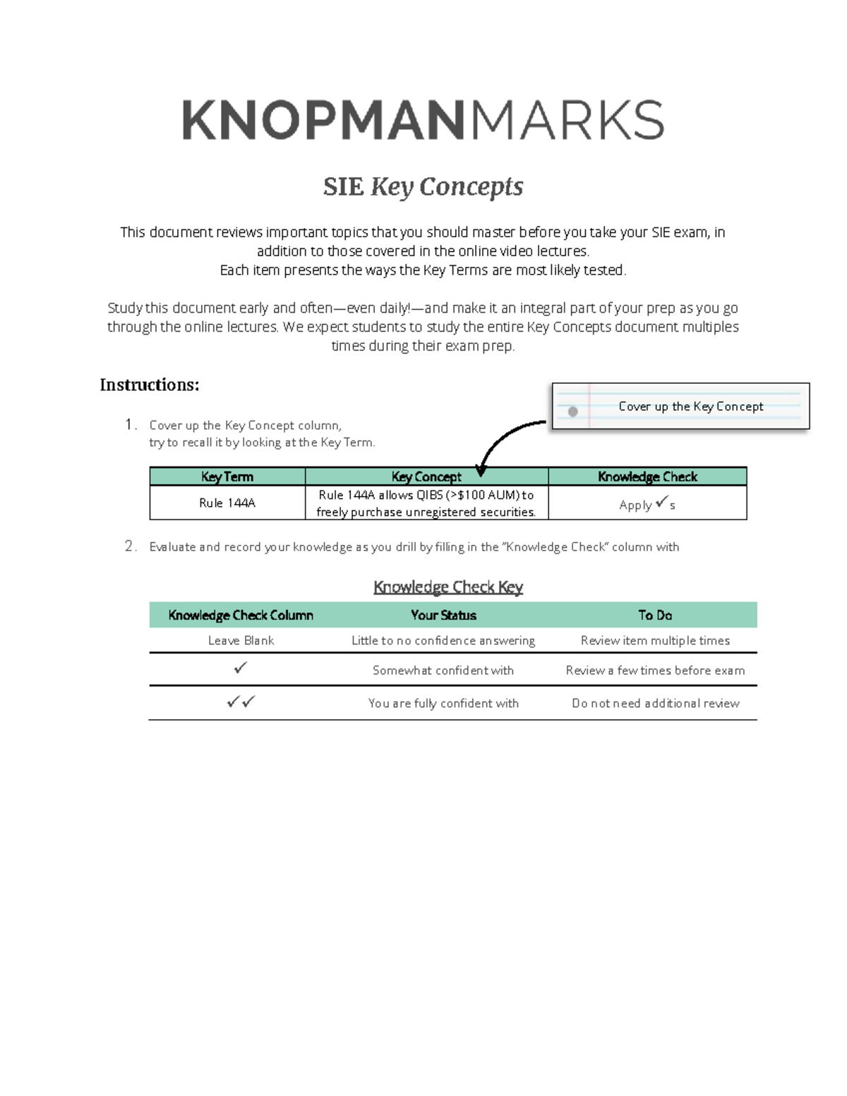 SIE Key Concepts Review for Exam Prep - 2025 V1 - Studocu