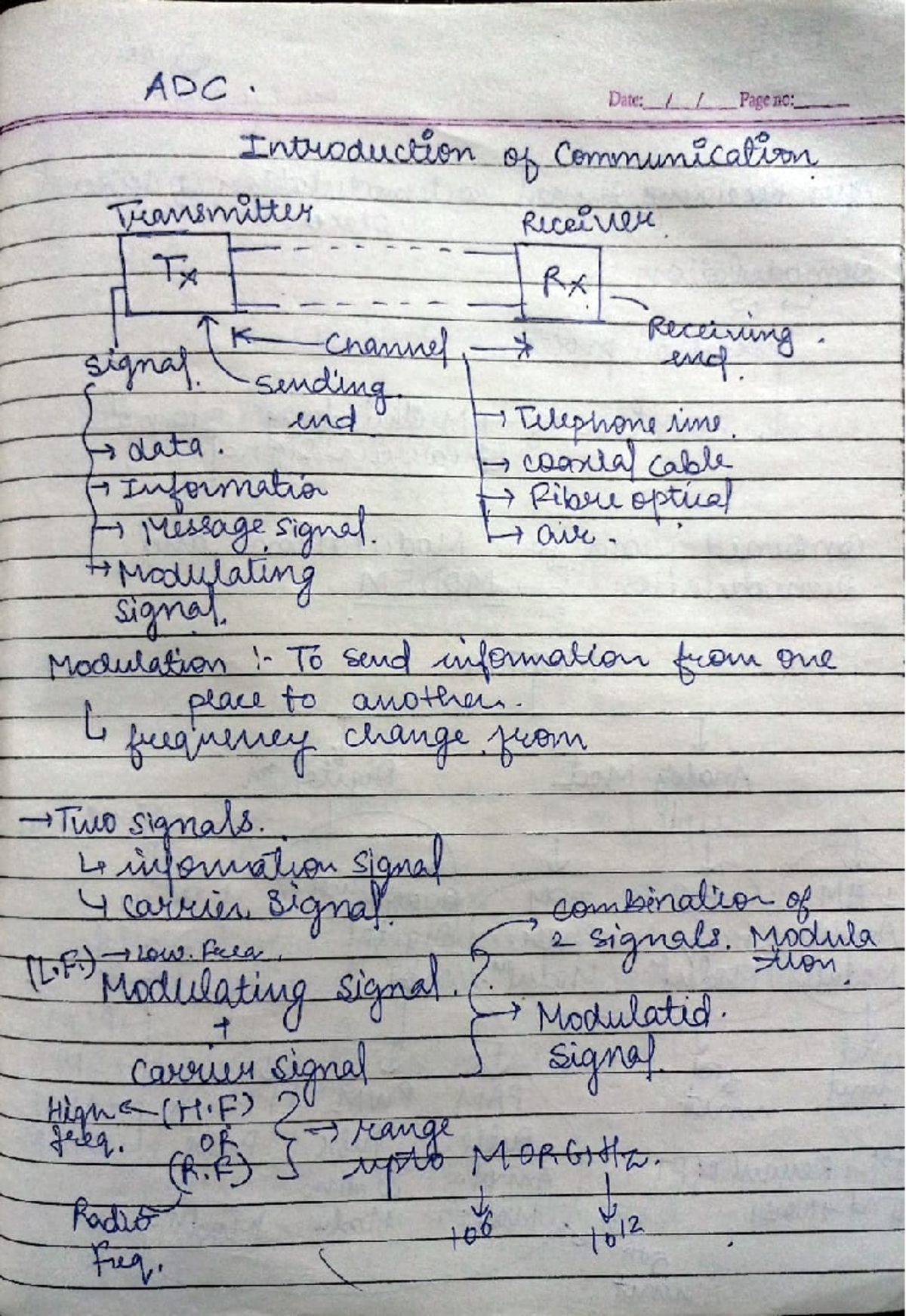 ADC Communication System Class Notes on Modulation & Signals - Studocu