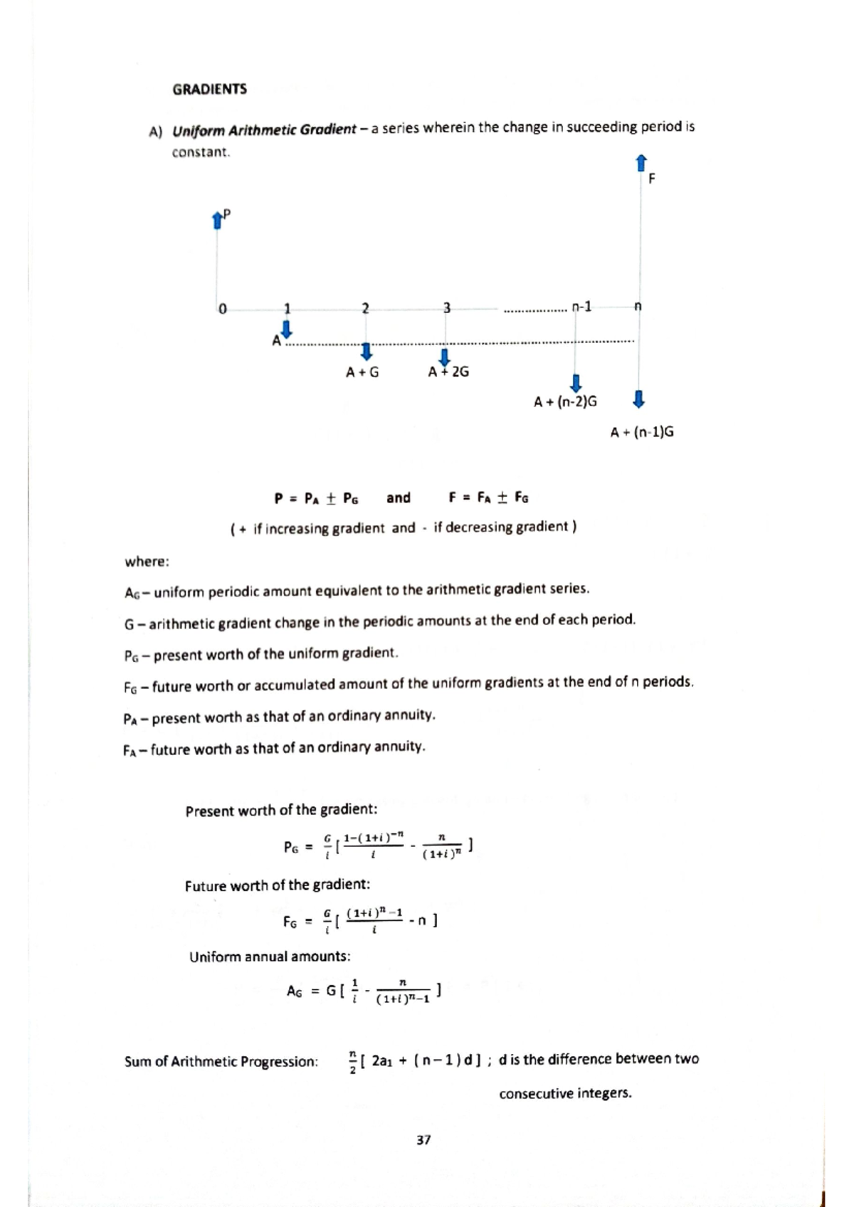 ECON - Lecture Notes on Depreciation Methods and Calculations - Studocu