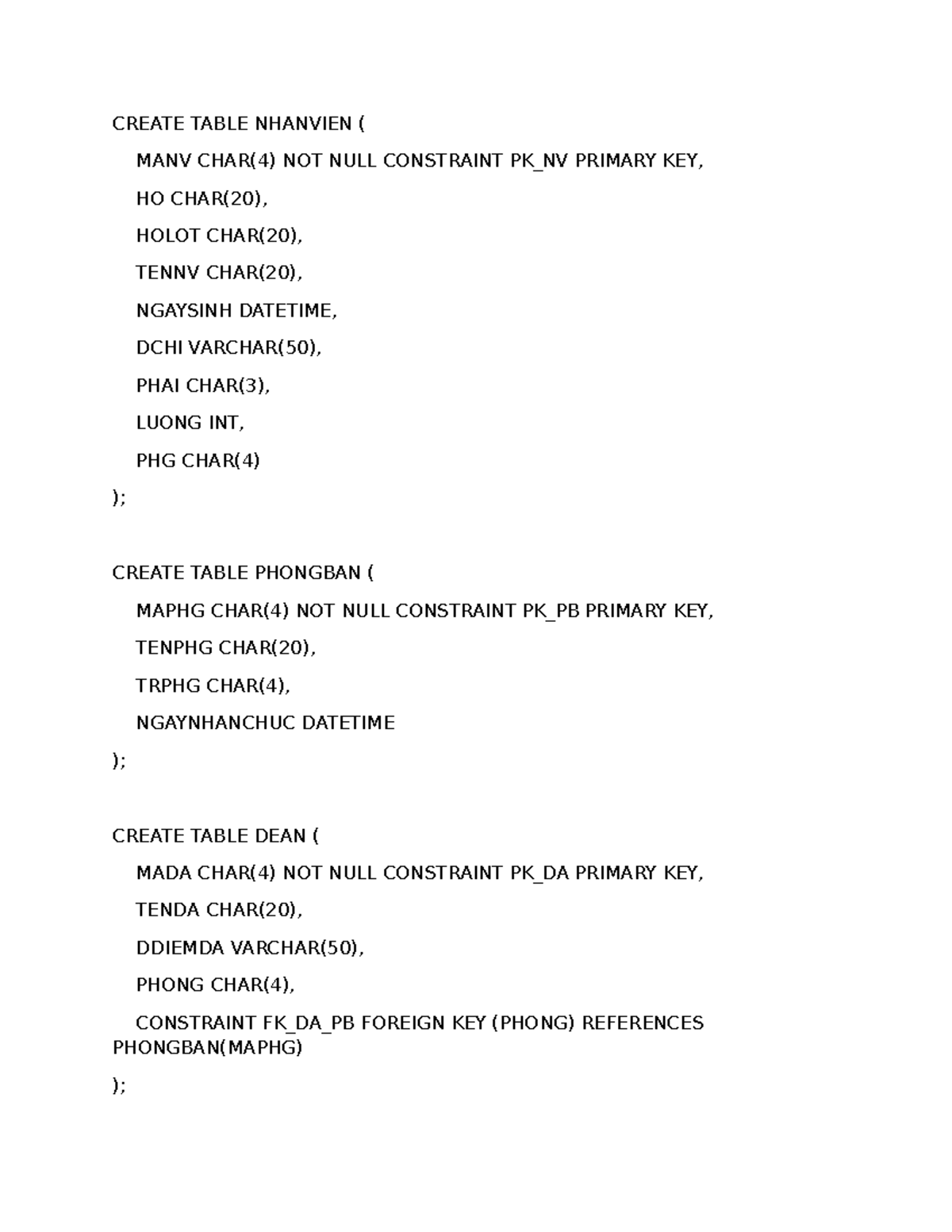 SQL Table Creation and Queries for Course KT GK - Studocu