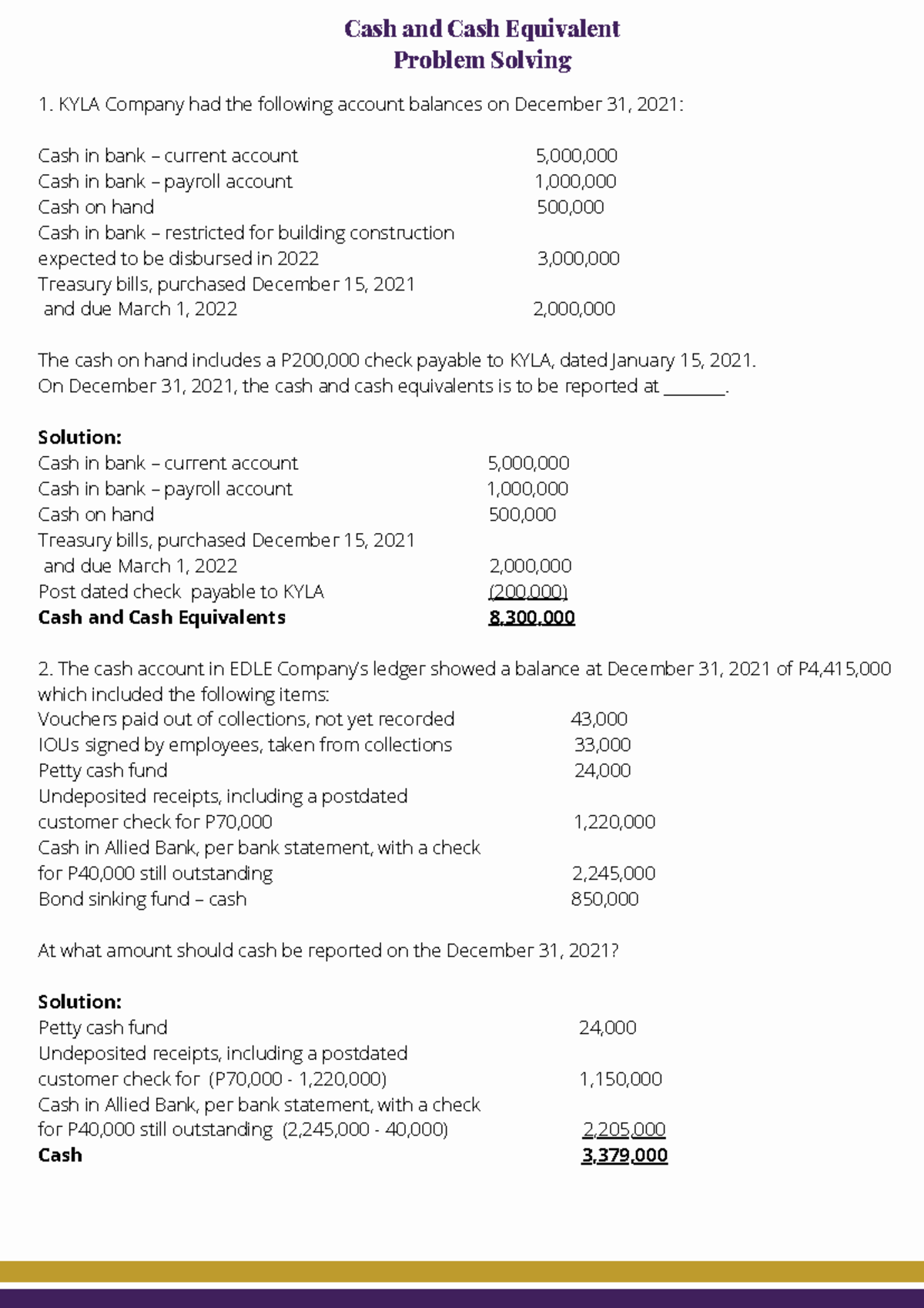 Cash and Cash Equivalents Problem Solving with Detailed Solutions - Studocu
