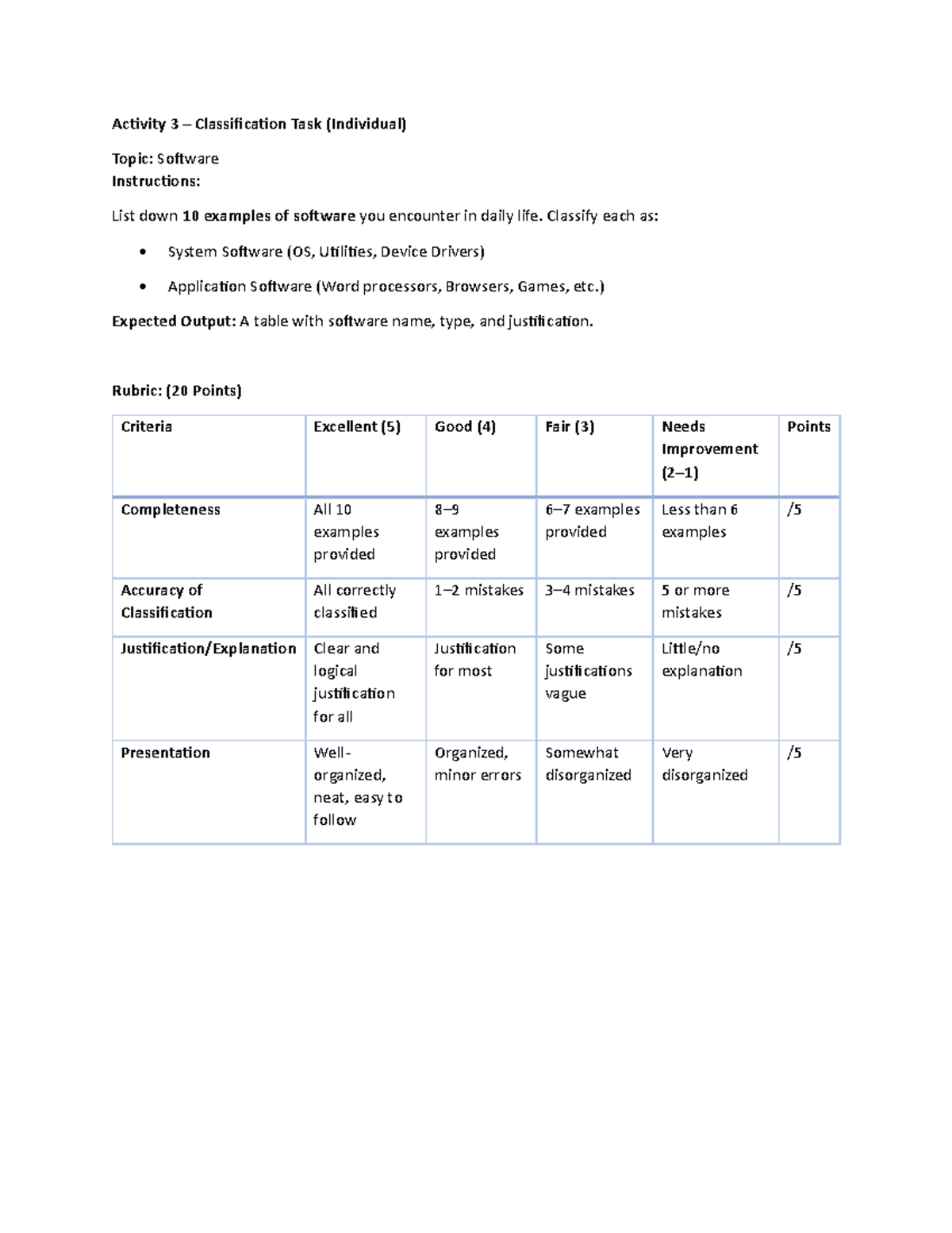 Activity 3 - Classification of Software Examples (ISU) - Studocu