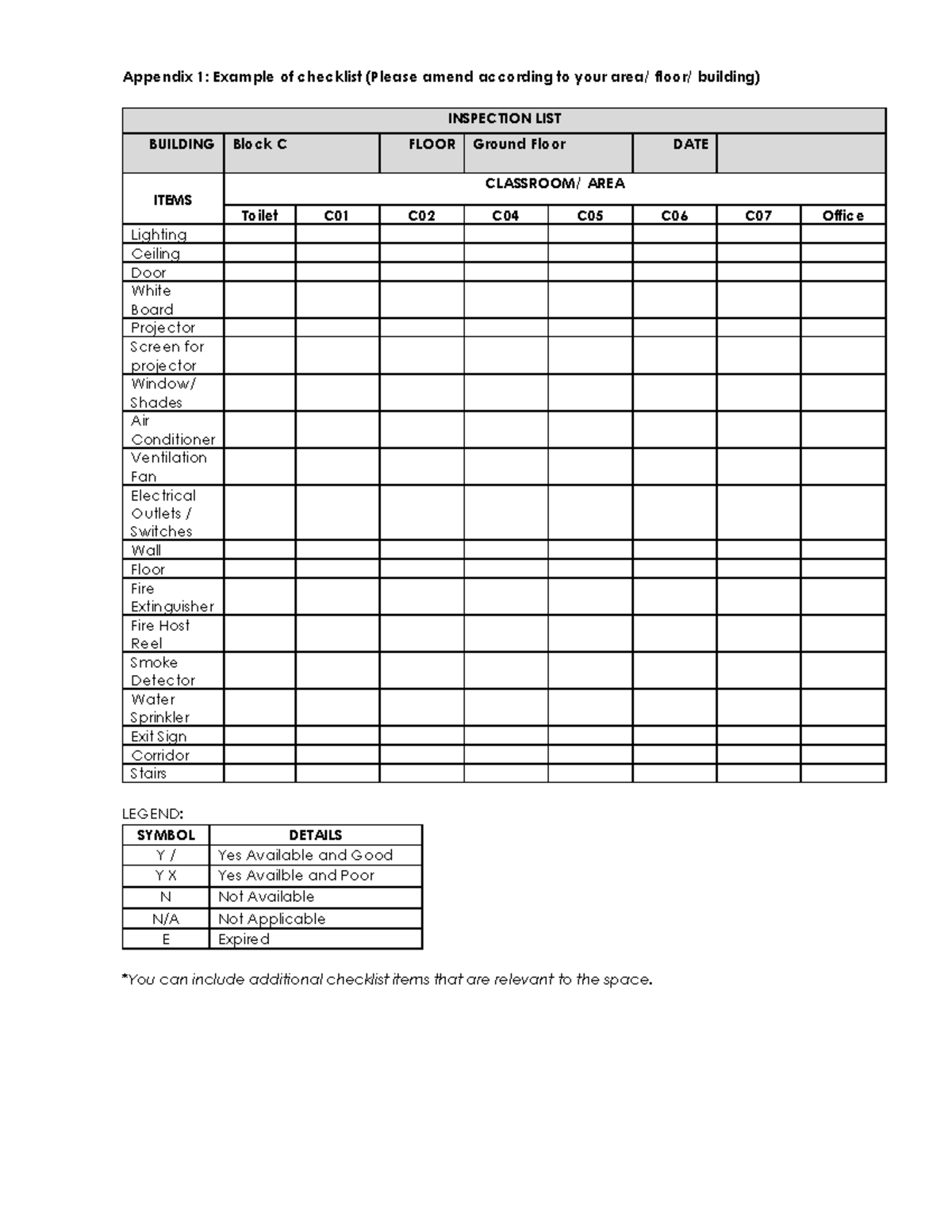 Inspection LIST ( Library) - Appendix 1: Example of checklist (Please ...