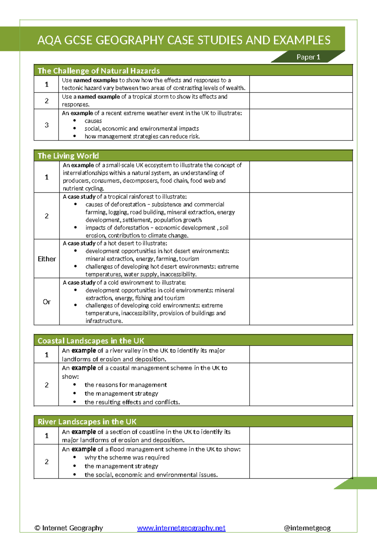 AQA GCSE Geography Case Studies & Examples for Paper 1 - Studocu