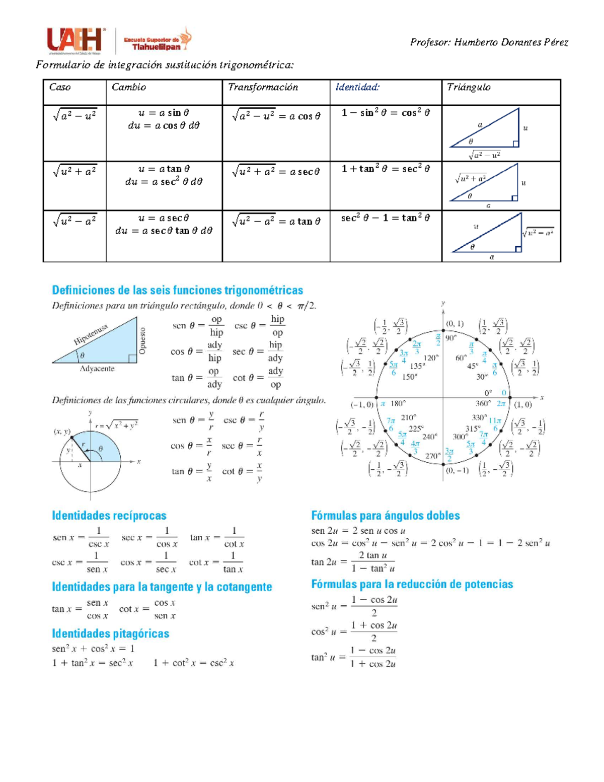 Formulario càlculo integral sustituciòn trigonomètrica 1 - Document Preview
