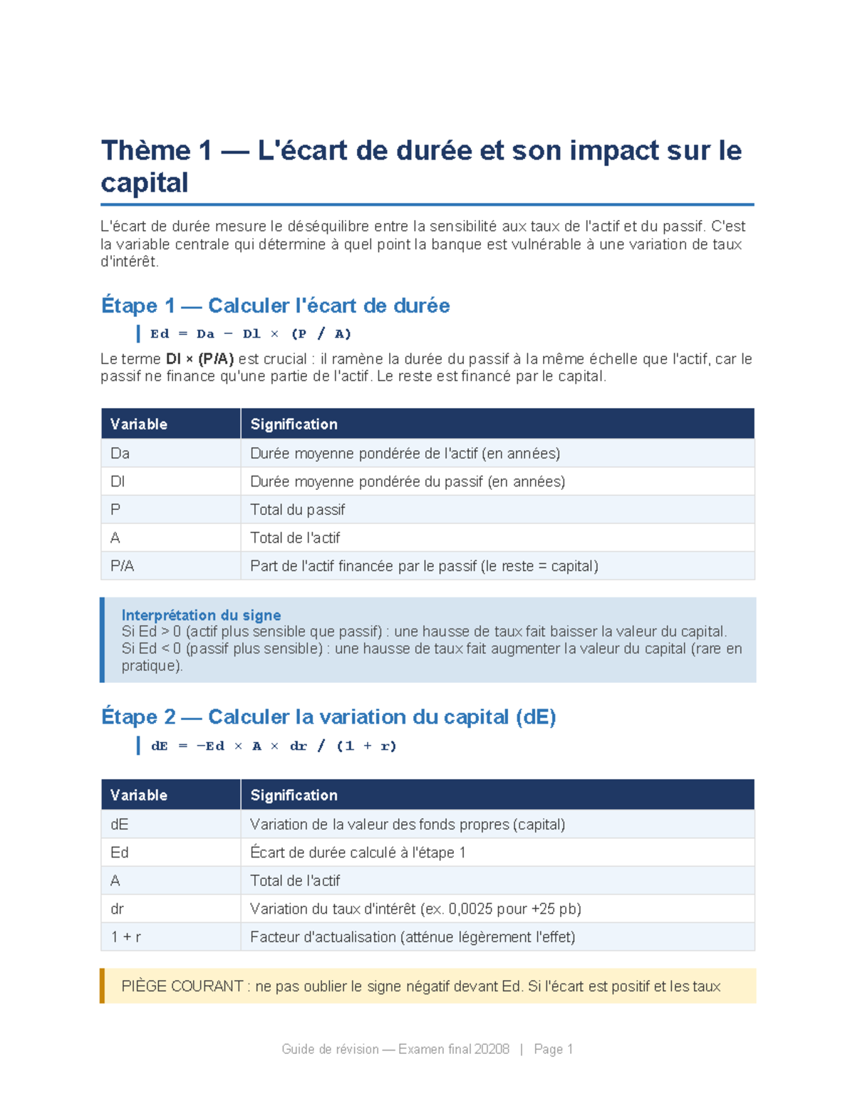 Guide de révision Examen final 20208 : Impact de la durée sur le ...