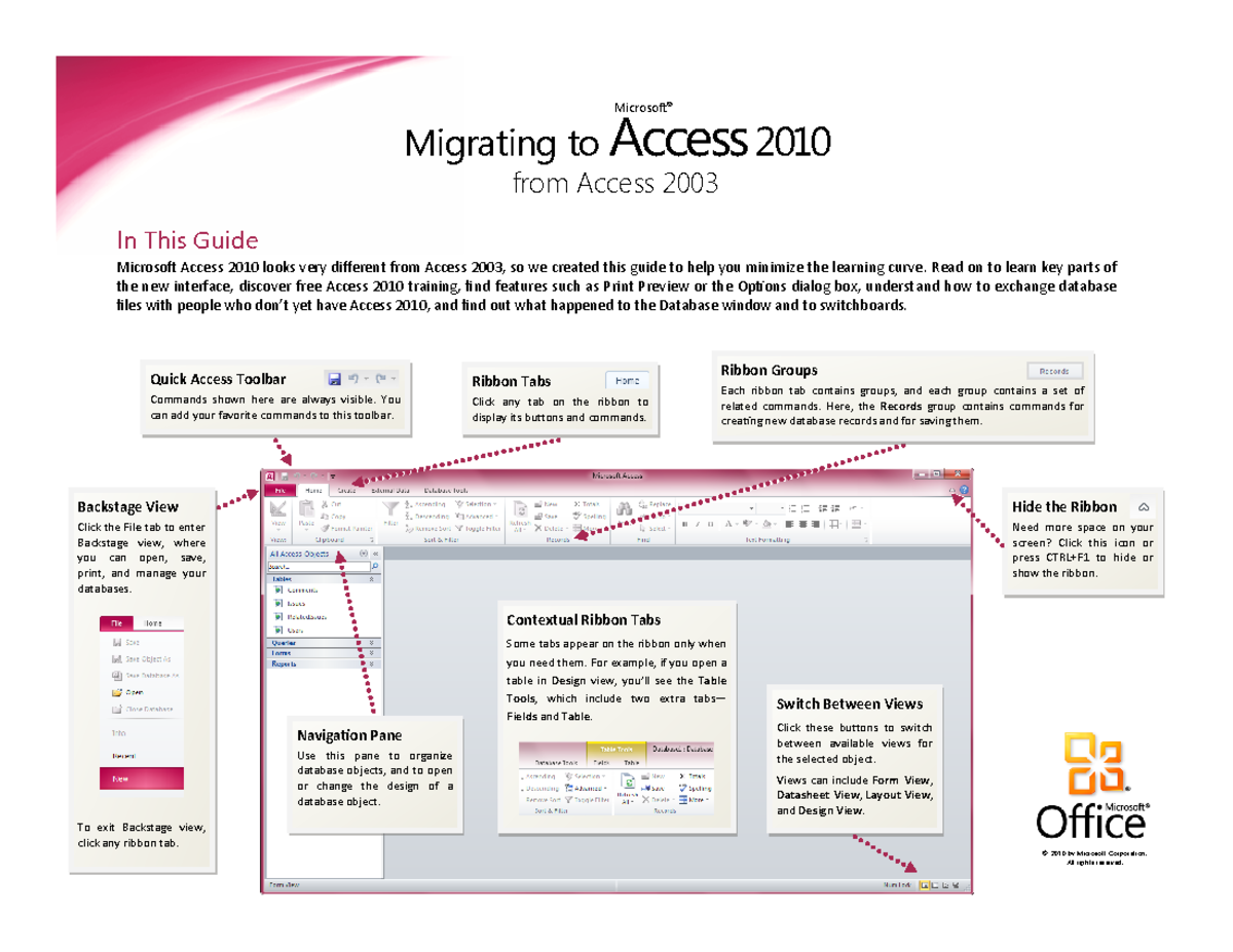 Access 2010 Transition Guide: From Access 2003 to 2010 User Interface ...