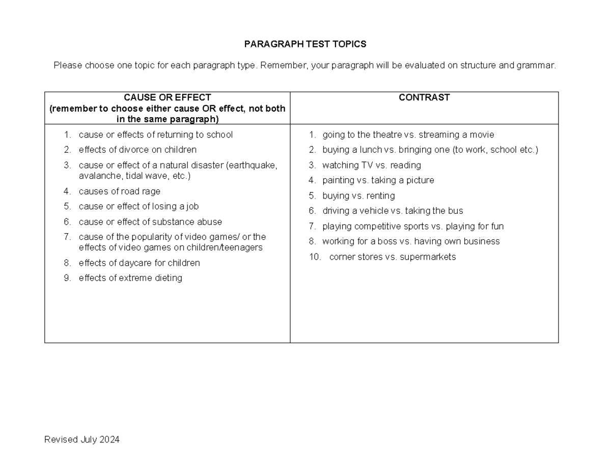 Handout-Paragraph Test Topics - PARAGRAPH TEST TOPICS Please choose one ...