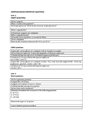 Examples of DFAs - Examples of DFA Example 1: Design a FA with ∑ = {0 ...