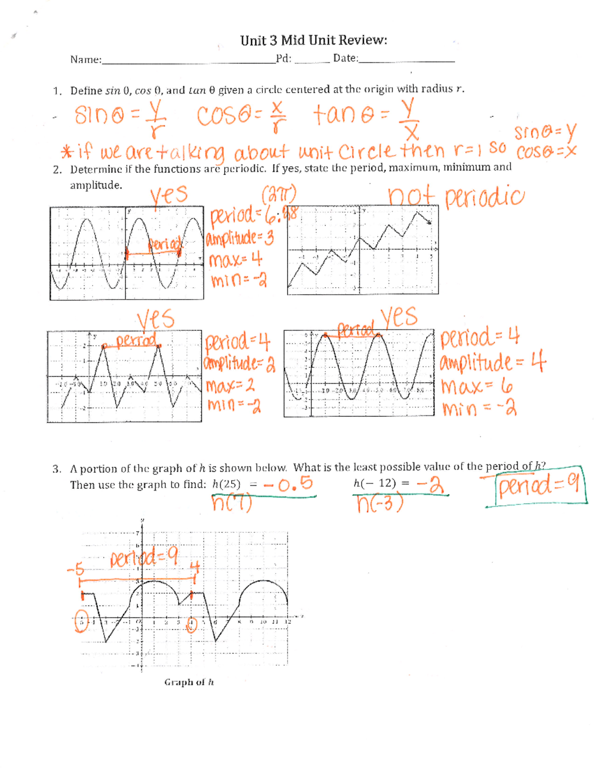 Unit 3 Mid Unit Review: Trigonometric Functions Analysis - BSAD 301 ...