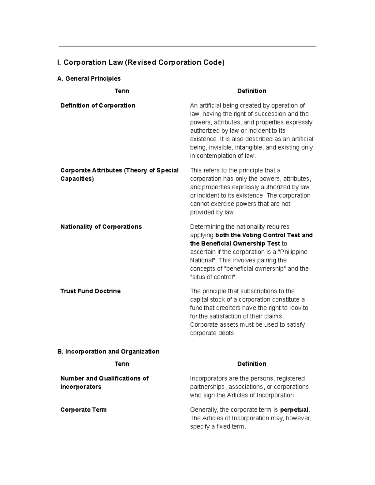 Corporation Law Reviewer 2025: Key Concepts and Principles - Studocu